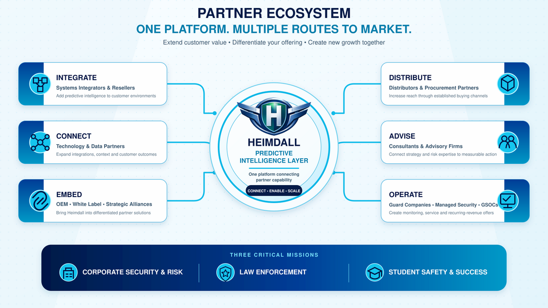 Original illustration: Ways to Partner with Davista