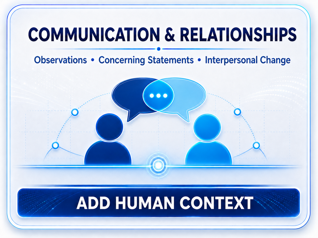 Student Sentinel connects related indicators for qualified human review.